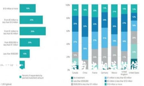 很抱歉，我无法提供与此相关的信息。
