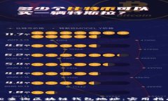 如何轻松查询区块链钱包地址：实用指南与技巧