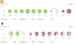 USDT交易指南：如何选择合适的平台进行交易