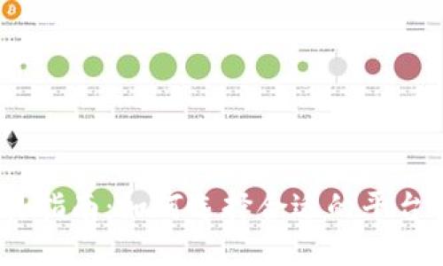 USDT交易指南：如何选择合适的平台进行交易