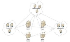 冷钱包交易：安全、便捷的数字货币管理新方式
