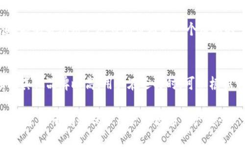 tittrezor硬件钱包价格及购买指南/tit
trezor, 硬件钱包, 加密货币, 安全钱包/guanjianci

**内容主体大纲**

1. **引言**
   - 硬件钱包的重要性
   - 介绍Trezor硬件钱包

2. **Trezor硬件钱包的型号和价格**
   - Trezor One 的价格
   - Trezor Model T 的价格
   - 价格对比与特点分析

3. **为什么选择Trezor硬件钱包**
   - 安全性分析
   - 用户友好性
   - 加密货币支持情况

4. **Trezor硬件钱包功能详解**
   - 私钥管理
   - 多种货币支持
   - 备份与恢复功能

5. **Trezor硬件钱包的购买渠道**
   - 官方网站购买
   - 第三方平台购买
   - 二手市场的风险与注意事项

6. **使用Trezor硬件钱包的步骤**
   - 设置硬件钱包
   - 存储和管理加密货币
   - 日常使用和维护

7. **常见问题解答**
   - 价格波动的影响因素
   - 如何找到最便宜的购买渠道
   - Trezor硬件钱包的保修政策
   - 安全使用Trezor硬件钱包的注意事项
   - Trezor钱包支持哪些加密货币？
   - 怎样查询硬件钱包的市场价？
   - Trezor与其他品牌对比的优劣势

---

### 引言
随着数字货币的兴起，越来越多的人开始关注加密货币的安全性。硬件钱包作为一种保护数字资产的重要工具，受到了广泛的关注。Trezor作为市面上知名的硬件钱包品牌之一，其产品因安全性和使用方便性受到了用户的青睐。本文将全面探讨Trezor硬件钱包的价格、功能、购买渠道以及使用方法，为广大用户提供有价值的信息。

### Trezor硬件钱包的型号和价格
Trezor目前主要有两个型号，分别是Trezor One和Trezor Model T。这两款产品的价格有所不同，Trezor One价格较为亲民，而Trezor Model T则功能更为全面，但价格也较高。

1. **Trezor One**：这款硬件钱包的价格一般在$59到$69之间，适合刚入门的用户。尽管价格较低，但它依然具备强大的安全功能，例如支持多种加密货币的存储、私钥保护等。

2. **Trezor Model T**：与Trezor One相比，Model T的价格通常在$219到$249之间。其最大的亮点在于配备了触控屏，用户体验更为友好，同时支持更多的加密货币及功能，如密码管理器等。

综上所述，Trezor硬件钱包的价格区间可以满足不同用户的需求，从新手到资深投资者都能找到适合自己的型号。

### 为什么选择Trezor硬件钱包
选择Trezor硬件钱包的原因主要体现在以下几个方面：

1. **安全性**：Trezor硬件钱包采用了离线存储私钥的方式，确保用户的数字资产不受黑客攻击。同时，钱包中所有的重要操作均需用户确认，这有效减少了因误操作造成的损失。

2. **用户友好性**：Trezor硬件钱包的设计考虑到了用户体验。在设置和使用过程中，即使是新手用户也能轻松上手。

3. **加密货币支持情况**：Trezor支持数百种不同的加密货币，用户可以在一个钱包中管理多种资产。这使得Trezor成为一个多功能的解决方案，满足不同用户的需求。

### Trezor硬件钱包功能详解
Trezor硬件钱包提供了多项功能，以下是一些主要的功能介绍：

1. **私钥管理**：Trezor钱包独立存储私钥，用户不会在互联网上暴露自己的密钥。这意味着即使计算机受到病毒攻击，用户的资金也依然安全。

2. **多种货币支持**：Trezor支持包括比特币、以太坊、莱特币和其他数百种加密货币，让用户能够方便地管理自己的资产。

3. **备份与恢复功能**：Trezor提供助记词备份，在用户丢失钱包或损坏的情况下，可以通过助记词恢复资产。这一功能大大增强了钱包的安全性和可靠性。

### Trezor硬件钱包的购买渠道
购买Trezor硬件钱包有多个渠道：

1. **官方网站购买**：建议用户通过Trezor的官方网站进行购买，以确保产品的真实性和售后服务的保障。此渠道也是用户获取最新型号和功能的地方。

2. **第三方平台购买**：如Amazon、eBay等电商平台也有Trezor的销售，但需注意选择信誉好的卖家，以免购买到假货。

3. **二手市场的风险与注意事项**：在二手市场购买时，用户应格外小心。应该确保卖家的信誉，并验证产品的完整性和安全性，避免因购买二手产品而导致的安全隐患。

### 使用Trezor硬件钱包的步骤
使用Trezor硬件钱包的步骤相对简单，适合所有用户：

1. **设置硬件钱包**：安装Trezor的官方软件，连接设备，按照屏幕提示完成初始化设置。在此过程中，用户需要创建助记词，以备将来恢复使用。

2. **存储和管理加密货币**：通过Trezor软件，可以方便地将加密货币转入钱包，并进行管理和监控资金状况。

3. **日常使用和维护**：在日常使用过程中，用户应定期检查和更新固件，并注意对助记词的保管与安全，确保自己的资金安全。

### 常见问题解答
以下我们将逐个详尽解答有关Trezor硬件钱包的常见问题：

#### 价格波动的影响因素
硬件钱包的价格波动主要受市场需求、新型号发布、加密货币市场行情等多种因素的影响。每当市场对加密货币的关注增加时，相关硬件钱包的需求也会上升，从而推高售价。而新型号的发布常常会导致旧型号价格的下降，因此想要购买的用户需要关注市场动态。

#### 如何找到最便宜的购买渠道
想要找到最便宜的购买渠道，需要多方比较价格，包括官方网站和各大电商平台。同时关注节假日、促销活动等时机，往往能在特定时段获取优惠价格。此外，加入一些加密货币的社区论坛和讨论组，可以获得其他用户的推荐和经验分享。

#### Trezor硬件钱包的保修政策
Trezor硬件钱包一般提供一年的保修政策，用户在购买时应仔细阅读相关的保修条款。如在保修期内遇到产品质量问题，可以直接联系官方进行维修或更换。在购买时，建议保留好发票和购买凭证，以备后续的售后服务。

#### 安全使用Trezor硬件钱包的注意事项
使用Trezor硬件钱包时，除了设备本身的安全外，还有一些使用注意事项：一是妥善保管助记词，切忌与他人分享；二是定期检查固件更新，保持设备的最新状态；三是使用后务必断开与网络的连接，确保交易的安全。

#### Trezor钱包支持哪些加密货币？
Trezor钱包支持市面上较为主流的加密货币，包括但不限于比特coin、以太坊、莱特币、比特现金等，总计支持上百种加密货币。通过Trezor的官方网站，可以找到最新的支持货币列表。

#### 怎样查询硬件钱包的市场价？
用户可以通过访问各大电商平台、硬件钱包官方网站，以及加密货币相关的论坛和社交媒体，获取到硬件钱包的最新市场价格。定期查看这些渠道，能够帮助用户对市场价格有一个清晰的了解。

#### Trezor与其他品牌对比的优劣势
Trezor硬件钱包与其他品牌（如Ledger、KeepKey）相比，最大的优势在于其用户友好的界面和较高的安全性。而在价格方面，Trezor的入门款相比其他品牌略高。用户在选择时，可以根据自己的需求和预算做出最适合的决定。

经过以上的详细介绍，我们希望能够帮助用户更全面地了解Trezor硬件钱包，包括其价格、功能、使用方法以及常见问题等。选择适合自己的硬件钱包，能够有效保护用户的数字资产安全。