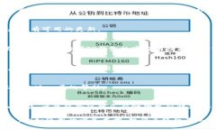 在这种情况下，可以考虑以下几个步骤来排查和