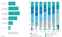 如何在华为手机上顺利打开华为钱包应用