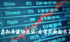 揭密虚拟币波动之谜：为何价格起伏不定？