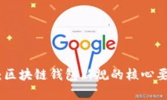 全面解析：区块链钱包新规的核心要求与影响