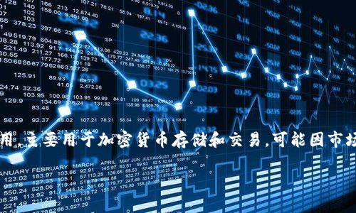 到我知识更新的截止日期（2023年10月），关于TPWallet具体的用户数量并没有公开的确切数据。TPWallet作为一个数字钱包应用，主要用于加密货币存储和交易，可能因市场变化而用户数量波动。如果你想获得最新的用户数据，可以访问TPWallet的官方网站，社交媒体或者相关的行业报道与统计网站。

如果有其他相关问题或需要探索的话题，欢迎询问！