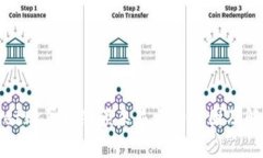 tpwallet购买后余额未显示的原因及解决办法