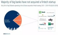 深入解析以太坊加密算法：机制、实现与未来展