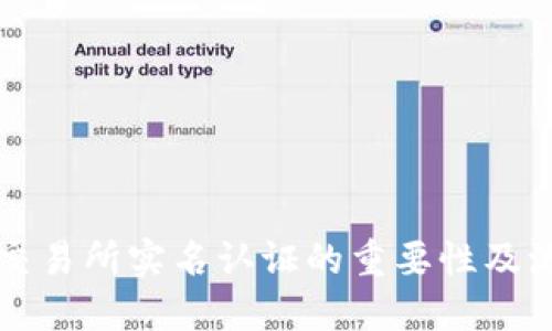 虚拟币交易所实名认证的重要性及流程详解