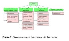 区块链钱包真的能提现吗？全面解读区块链钱包