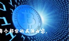 如何在TPWallet中添加薄饼交易所：详细步骤与常见