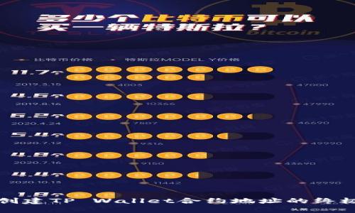 轻松创建TP Wallet合约地址的终极指南