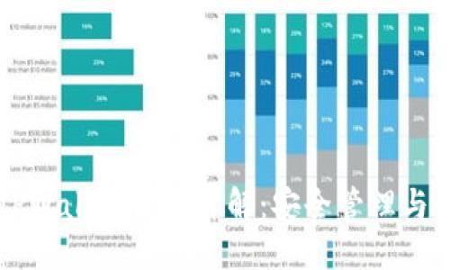 ### TPWallet私钥详解：安全管理与使用指南