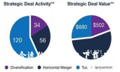 如何选择合适的加密钱包下载：完整指南