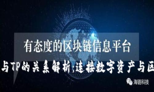 ### 麦子钱包与TP的关系解析：连接数字资产与区块链技术的桥梁