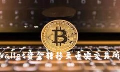 如何将TP Wallet资金转移至币安交易所的详细指南