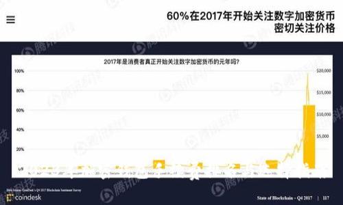 2023年加密钱包手续费排名与选择指南