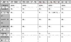 心特别虚拟币GHT：全面解析和投资指南/心特别关