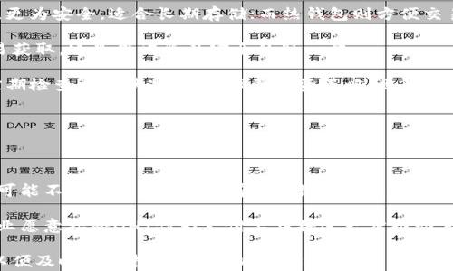 
心特别虚拟币GHT：全面解析和投资指南/心特别

关键词
虚拟币, GHT, 投资指南, 加密货币/guanjianci

内容大纲
1. 引言
   - 虚拟币的定义和发展历程
   - GHT的背景介绍

2. GHT的基本概念
   - GHT的工作原理
   - GHT的技术特性

3. 投资GHT的理由
   - GHT的市场表现
   - GHT的潜在优势

4. 如何购买和存储GHT
   - 购买渠道和流程
   - GHT的安全存储方法

5. 分析GHT的风险
   - 市场风险
   - 法律风险
   - 技术风险

6. GHT投资的常见误区
   - 误区一：虚拟币都是骗局
   - 误区二：短期投资稳赚不赔

7. 总结与展望
   - GHT的未来发展趋势
   - 投资GHT的建议

七个相关问题
1. 什么是虚拟币GHT，其主要用途是什么？
2. GHT如何与其他虚拟币比较？
3. 投资GHT需要关注哪些市场指标？
4. GHT的法律法规风险如何影响其投资价值？
5. 哪些平台支持GHT的交易？
6. 如何安全地存储和管理我的GHT资产？
7. GHT的未来会如何发展？

---

### 1. 什么是虚拟币GHT，其主要用途是什么？

虚拟币GHT，全称为“Global Health Token”，是一种专为健康产业设计的加密货币。GHT的核心理念是利用区块链技术促进全球健康服务的与发展。GHT主要用于以下几个方面： 

首先，GHT可用于支付医疗服务费用，比如预约挂号、药品购买、健康险理赔等。其次，GHT可以用于奖励健康行为，例如健身打卡、参与健康数据共享等，旨在鼓励更多人关注健康。

此外，用户还可以通过GHT参与健康项目的投资，或将其作为筹资工具来支持健康相关的初创企业。因此，GHT不仅仅是一种投资工具，更是健康生态链中的重要组成部分。

随着全球健康意识的提高，以及区块链技术的普及，GHT在健康产业的应用前景值得期待。

### 2. GHT如何与其他虚拟币比较？

在市面上存在大量虚拟币，而GHT与其他币种的比较主要集中在几个方面。

首先，从技术角度看，GHT采用了分布式账本技术，确保交易的透明性和安全性。在这方面，GHT与比特币和以太坊有相似之处，但在设计目的上更专注于健康产业。

其次，从市场定位来看，GHT的目标用户群体更加细分，主要针对的是健康服务提供者、用户及相关企业。而像比特币、以太坊等则是更为广泛的数字资产，适用范围较广。

最后，投资回报方面，GHT由于其特定的市场定位以及潜在的增长趋势，可能在未来健康行业取得更高的收益。然而，与此同时，这也意味着其市场风险和波动性可能较大，需要投资者充分研究。

### 3. 投资GHT需要关注哪些市场指标？

若要投资GHT，以下市场指标不可忽视：

首先，市场价格走势是投资决策的重要依据。关注GHT的日常价格波动、历史价格趋势和市场成交量，可以帮助投资者判断何时买入或卖出。

其次，GHT的流通市值也是重要的参考指标。流通市值反映了市场对GHT的认可度，通常情况下，市值较大的项目相对稳定。

第三，项目团队和技术发展动态。一个强大的项目团队、持续的技术更新与社区的支持都是项目成功的关键。投资者应关注GHT的官方网站、社交媒体和白皮书，以获取最新信息。

最后，市场整体趋势的分析。例如，宏观经济因素、法规变动以及行业整体动态，都会对GHT的价值产生影响。

### 4. GHT的法律法规风险如何影响其投资价值？

法律法规风险是所有虚拟币面临的重要问题，GHT也不例外。

首先，各国对于加密货币的监管政策差异巨大。在某些国家，加密货币的交易受到严格限制，甚至被禁用，这会直接影响GHT的价值和流动性。

其次，随着各国加密货币监管趋严，可能会导致市场信心不足，投资者对GHT的兴趣下降，从而影响其价格波动。

此外，GHT的合规性也是需要关注的问题。若GHT未能满足某些行业标准或法律要求，可能会面临被取缔的风险，进一步影响投资者的财务安全。

因此，投资者在投身GHT市场前，一定要充分了解相关法律法规，确保自己的投资不会受到不必要的风险影响。

### 5. 哪些平台支持GHT的交易？

随着GHT的市场需求增长，许多虚拟币交易平台已经开始支持GHT的买卖。

首先，知名的加密货币交易所如Binance、Coinbase等可能会支持GHT的交易。这些交易平台以高流动性、高安全性著称，能够为投资者提供较好的交易体验。

其次，一些专注于小众币种的交易所也可能上线GHT，比如Uniswap、PancakeSwap等去中心化交易所。这些平台对于新兴币种较为友好，交易费用相对较低。

投资者在选择交易平台时，除了考虑其信誉和安全性外，还需关注平台的使用便捷程度、交易手续费和客户服务等因素。

### 6. 如何安全地存储和管理我的GHT资产？

安全存储及管理GHT资产是避免资产损失的关键环节。无论是长期持有还是短期交易，安全措施都不可忽视。

首先，用户可以选择冷钱包和热钱包存储GHT。冷钱包与互联网断开连接，更为安全，适合长期存储；而热钱包则方便交易，但安全性较低。

其次，用户在选定钱包后，需妥善保存私钥及恢复种子，确保无人能够轻易获取。这是保证资产安全的第一步。

此外，使用二重认证（2FA）及其他安全加固措施，以提高清账户安全性。定期检查资产状况，及时调整投资策略，也是保护资产的有效方式。

### 7. GHT的未来会如何发展？

关于GHT的未来发展，投资者普遍持乐观态度。

随着人们对健康意识的提高，GHT作为健康行业的专用虚拟币，市场需求可能不断上升。同时，随着区块链技术蓬勃发展，GHT的应用场景也将越来越多，吸引更多用户参与。

此外，项目团队的合作与扩张可能会提升GHT的市场影响力，业内相关企业愿意接受GHT作为支付工具将进一步推动其使用。

然而，技术风险和市场竞争也不容忽视，投资者应当密切关注行业动态，以便及时调整投资策略，抓住市场机会。