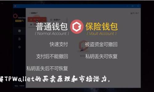   TPWallet买卖原理详解：数字货币投资的新选择 / 

 guanjianci TPWallet, 数字货币, 买卖原理, 投资理财 /guanjianci 

## 内容主体大纲

1. 什么是TPWallet
   - 1.1 TPWallet的基本概念
   - 1.2 TPWallet的主要功能
   - 1.3 TPWallet的发展历程

2. TPWallet的工作原理
   - 2.1 钱包的技术结构
   - 2.2 交易流程解析
   - 2.3 安全性分析

3. 如何使用TPWallet进行买卖
   - 3.1 注册与设置
   - 3.2 购买数字货币的步骤
   - 3.3 卖出数字货币的步骤

4. TPWallet的优势与劣势
   - 4.1 优势分析
   - 4.2 劣势分析
   - 4.3 适合的用户群体

5. TPWallet与其他数字货币钱包的比较
   - 5.1 常见数字货币钱包分析
   - 5.2 TPWallet的独特之处
   - 5.3 选择钱包需考虑的因素

6. 数字货币投资的风险与收益
   - 6.1 风险因素分析
   - 6.2 如何降低投资风险
   - 6.3 收益预期与实际案例

7. 未来展望：TPWallet的发展趋势
   - 7.1 行业发展趋势
   - 7.2 TPWallet的未来规划
   - 7.3 用户需求变化与适应策略

---

## 1. 什么是TPWallet

### 1.1 TPWallet的基本概念

TPWallet是一款基于区块链技术的数字货币钱包，旨在为用户提供安全、便捷的数字资产管理服务。它支持多种数字货币的存储、转账和交易，用户可以通过TPWallet随时随地管理自己的数字资产。

### 1.2 TPWallet的主要功能

主要功能包括数字货币存储、安全交易、资产管理、市场行情查询等。用户可以在平台上查看各种币种的实时价格，并进行快速交易，旨在提升用户的投资体验。

### 1.3 TPWallet的发展历程

TPWallet自推出以来，逐步发展成为行业内具有竞争力的产品。通过不断完善自身的技术和功能，TPWallet吸引了大量用户，并在市场上建立了良好的声誉。

## 2. TPWallet的工作原理

### 2.1 钱包的技术结构

TPWallet采用前沿的加密技术，确保用户的资产安全。它支持HSM（硬件安全模块）技术，以及多重签名机制，进一步提升了安全性。

### 2.2 交易流程解析

在TPWallet上进行交易操作非常简单，用户只需登录账户，选择要交易的数字货币，输入金额，确认交易即可。系统会实时更新数据，确保交易的高效性和准确性。

### 2.3 安全性分析

TPWallet在安全性方面采取了多种措施，如数据加密、二次验证等，确保用户的资金不会受到威胁。此外，团队还定期进行安全审计，及时修补平台漏洞。

## 3. 如何使用TPWallet进行买卖

### 3.1 注册与设置

用户首先需要下载TPWallet应用，并进行注册。注册后，用户应妥善保存助记词，以确保账户的安全和可恢复性。

### 3.2 购买数字货币的步骤

在进行数字货币购买时，用户需在应用中选择“购买”功能，输入所需购买的币种、金额等信息，确认后即可完成交易。

### 3.3 卖出数字货币的步骤

卖出数字货币操作类似于购买，用户只需在应用中选择“出售”功能，输入金额和其他必要信息，确认后完成交易。

## 4. TPWallet的优势与劣势

### 4.1 优势分析

TPWallet的优势主要体现在其用户友好界面和高安全性。此外，支持多种币种的交易和实时行情更新，使得用户能够获得更便捷的服务。

### 4.2 劣势分析

然而，TPWallet也有其劣势，比如一些用户反馈平台的提现速度不够快，以及在某些地区的使用限制。而这些因素可能影响用户的整体体验。

### 4.3 适合的用户群体

对于初学者及希望迅速入门数字货币交易的用户，TPWallet是个不错的选择。而对于专业投资者，他们可能会寻找更多功能完善的平台。

## 5. TPWallet与其他数字货币钱包的比较

### 5.1 常见数字货币钱包分析

在市场上，有许多知名的数字货币钱包，如Coinbase、Binance等，每种钱包都有其独特的功能和用户体验。

### 5.2 TPWallet的独特之处

相较之下，TPWallet的独特之处在于其针对用户的体验，例如简洁的操作流程和多币种支持，这些都提升了用户体验。

### 5.3 选择钱包需考虑的因素

在选择数字货币钱包时，用户应考虑安全性、支持币种、操作便捷性、交易费用等多重因素，以选择适合自己的产品。

## 6. 数字货币投资的风险与收益

### 6.1 风险因素分析

数字货币市场波动很大，投资风险高。用户应了解市场规律，以及可能面临的技术风险和市场风险，以便做出正确的投资决策。

### 6.2 如何降低投资风险

为降低投资风险，用户可以采取多样化投资策略，订阅市场信息，保持对市场动态的敏感性。此外，建议他们设置止损点以保护资产。

### 6.3 收益预期与实际案例

在数字货币投资中，虽然收益潜力巨大，但并非所有投资都有好的回报。用户必须了解收益与风险并存的现实，保持合理的期待。

## 7. 未来展望：TPWallet的发展趋势

### 7.1 行业发展趋势

随着数字货币的普及，市场需求将会不断提升。各类钱包的竞争将逐步加剧，用户体验将成为关键的差异化因素。

### 7.2 TPWallet的未来规划

TPWallet未来将继续扩展其功能，提高用户的使用体验，并可能推出更多的教育内容以帮助用户更好地理解数字货币投资。

### 7.3 用户需求变化与适应策略

用户对数字货币的需求将随着市场动态变化而变化，TPWallet需始终保持灵活应变的能力，以应对不断变化的市场需求。

---

### 相关问题

1. TPWallet的创建背景是什么？
2. TPWallet与传统金融投资有什么不同？
3. 大众用户如何评估TPWallet的安全性？
4. 如何有效管理数字货币的投资组合？
5. TPWallet的用户评价如何？
6. 有哪些成功的TPWallet交易案例？
7. TPWallet未来的发展潜力如何？

接下来将逐个问题详细介绍，每个问题并注重分享实用见解，以便读者理解TPWallet的买卖原理和市场潜力。