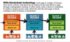 如何简单注册数字货币钱包：新手指南