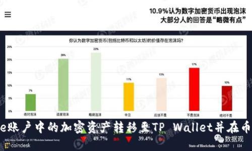 如何将Gate账户中的加密资产转移至TP Wallet并在币安进行交易