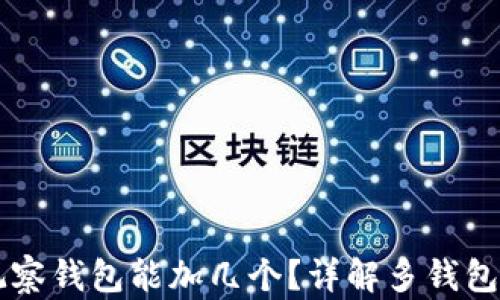 
TPWallet观察钱包能加几个？详解多钱包管理的力量