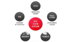 TPWallet黑U：全方位解析与使用指南
