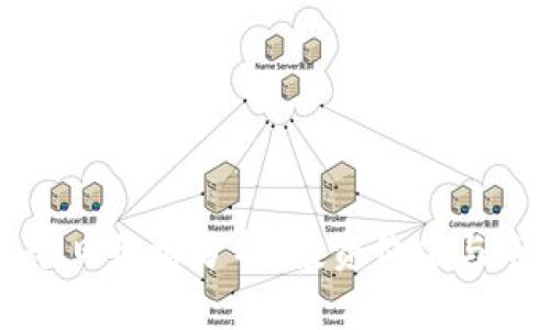 狗狗币今日价格分析：投资价值与市场动向