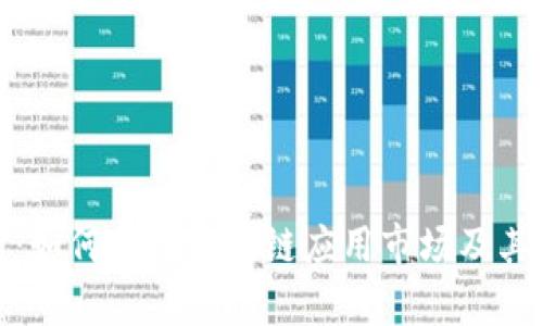 全面解析：如何下载区块链应用市场及其潜在价值