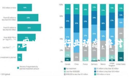   
  详解派币钱包视频教程下载：新手轻松掌握数字货币管理/  

关键词  
 guanjianci 派币钱包, 视频教程, 数字货币, 加密货币管理/ guanjianci 

## 内容主体大纲

1. 引言
   - 数字货币的兴起及其重要性
   - 派币钱包的概述与优势
2. 派币钱包安装准备
   - 下载渠道和工具选择
   - 系统需求与安装指导
3. 派币钱包详细使用教程
   - 创建钱包步骤详解
   - 如何进行数字货币的存储与转账
   - 交易记录查询与管理
4. 常见问题解答
   - 安全性问题如何解决？
   - 遇到技术问题的处理方式
5. 视频教程下载指南
   - 如何获取视频教程
   - 下载与播放注意事项
6. 派币社区与资源分享
   - 加入派币社区的优势
   - 资源与其他学习材料推荐
7. 结语
   - 数字货币的未来及用户的机遇

---

## 引言

随着区块链技术的飞速发展，数字货币已成为一个颇具魅力的投资领域。在这样的背景下，派币钱包作为一个安全、便捷的加密货币管理工具，越来越受到大众的关注。本文将详尽介绍派币钱包的使用方法，并提供相关视频教程的下载信息，帮助新手用户快速上手。无论你是刚接触数字货币还是有一定经验的用户，掌握派币钱包的使用都是十分必要的。

## 派币钱包安装准备

### 下载渠道和工具选择

在安装派币钱包之前，用户需要确保从正规的渠道下载软件。通常，派币官方网站会提供最新版本的下载链接，确保你下载的是官方正版。此外，还可以选择通过应用商店等平台下载。无论选择何种渠道，都应警惕钓鱼网站，以免下载到恶意软件。

### 系统需求与安装指导

下载完成后，用户需要检查自己的设备是否满足最低系统要求。例如，某些版本的派币钱包可能需要特定的操作系统版本，确保你的设备能够顺利运行它。在安装过程中，请根据界面提示进行操作，用户友好的设计会使得安装过程更加简便。

## 派币钱包详细使用教程

### 创建钱包步骤详解

成功安装派币钱包后，用户需通过一系列步骤来创建钱包。首先，打开软件并选择创建新钱包。在此过程中，用户需设定一个强密码，并牢记安全提示。同时，软件会生成一组助记词，务必将其妥善保存。这样可以在用户忘记密码或设备丢失的情况下，找回钱包。

### 如何进行数字货币的存储与转账

创建好钱包后，用户可以开始储存和转账数字货币。在派币钱包中，存储数字货币极为简单，只需通过接收地址将资金转入你的钱包。转账同样简单，输入对方的接收地址和转账金额，确认信息后即可完成交易。在这个过程中，了解手续费和交易确认时间至关重要，以便更好地管理资金。

### 交易记录查询与管理

派币钱包中提供了丰富的交易记录查询功能。用户可以随时查看自己的资金流动情况，确保账户的安全与准确性。此外，也可以通过这个功能，分析自己的投资策略和交易行为，以便作出更明智的决策。

## 常见问题解答

### 安全性问题如何解决？

在数字货币的使用中，安全性是非常重要的。用户首先需确保钱包的密码设置复杂，定期更换。此外，使用双因素身份验证功能，使得每次登录都需经过额外的验证，提高安全性。用户还需定期备份钱包数据，避免因设备丢失导致的资产损失。

### 遇到技术问题的处理方式

在使用派币钱包过程中，用户可能会遇到技术问题。例如，钱包无法打开、交易未确认等。为了解决这些问题，建议用户首先查阅官方的常见问题解答或技术支持文档。如果问题仍无法解决，用户可以通过社区论坛向其他用户寻求帮助，或直接联系官方客服。

## 视频教程下载指南

### 如何获取视频教程

为了更便捷地帮助用户掌握派币钱包的使用，官方提供了一系列视频教程。用户可以访问官方网站或社交媒体账户，获取这些视频的下载链接。某些视频平台或论坛中也可能提供用户经验分享，作为补充资源。

### 下载与播放注意事项

在下载视频时，用户应确保自己的网络环境稳定，避免下载中断。此外，视频格式的选择也很重要，确保所下载的视频可以在你的设备上正常播放。如果遇到播放问题，可以尝试更换播放软件，或者查阅教程提供方的建议。

## 派币社区与资源分享

### 加入派币社区的优势

加入派币社区为用户提供了一个分享与学习的环境。通过发布问题和讨论，用户可以获得其他用户的经验和建议，加深对派币钱包及数字货币的理解。此外，参与社区活动通常会有机会获得额外的激励或奖励。

### 资源与其他学习材料推荐

除了视频教程，用户还可以查找书籍、网络文章、博客等多种形式的学习材料。这些资源可以更全面的帮助数字货币的运作、市场动态、投资策略等，提高用户的整体素养。

## 结语

掌握派币钱包的使用，不仅能帮助用户安全管理自己的数字资产，也为未来的投资铺平道路。随着数字货币行业的发展，用户需不断更新自己的知识与技能，以应对市场变化。在这里，祝愿每位派币钱包用户都能在数字货币的世界中找到属于自己的成功之路。

---

## 相关问题

1. 派币钱包的安全性如何保障？
2. 如何选择合适的下载渠道？
3. 创建派币钱包需要注意哪些事项？
4. 遇到交易问题该如何处理？
5. 如何有效管理您的数字资产？
6. 派币社区活跃度如何，有哪些特点？
7. 数字货币投资的未来趋势是什么？

### 问题一：派币钱包的安全性如何保障？

安全性是派币钱包设计的一大重点。为保障用户的资金安全，平台采用多种技术手段，包括密码保护、加密存储、双因素身份验证等。用户在使用前，应当了解这些安全措施，并主动采取相应的安全防护措施。

### 问题二：如何选择合适的下载渠道？

选择合适的下载渠道非常关键。用户应优先从官方网站或认证的应用商店下载软件，以保证其真实性和安全性。此外，应避免点击未知链接或访问未授权的网站，以降低遭遇钓鱼攻击的风险。

### 问题三：创建派币钱包需要注意哪些事项？

创建钱包时，用户需要确保密码的复杂性，以及妥善保存助记词，防止因遗失而无法找回钱包。此外，定期更新软件，确保使用的始终是最新版本，以抵挡来自网络的安全威胁。

### 问题四：遇到交易问题该如何处理？

遇到交易问题时，可以首先检查网络连接以及交易信息是否填写正确。如果问题仍然存在，一个有效的途径是查看官方的技术支持文档，或者在社区中寻求他人的帮助。在严重情况下，可以直接联系派币钱包的客服进行咨询。

### 问题五：如何有效管理您的数字资产？

有效管理数字资产的方法包括：定期检查交易记录，理解市场动态，设定投资策略等。用户应定期备份钱包数据，并根据市场情况及时调整持仓，以降低风险并提高资产增值的可能性。

### 问题六：派币社区活跃度如何，有哪些特点？

派币社区是一个非常活跃的社交平台，用户可以在这里分享经验、讨论技术和投资策略。社区氛围相对友好，有不少资深用户愿意分享知識和资源，适合新手学习与交流。

### 问题七：数字货币投资的未来趋势是什么？

未来的数字货币投资趋势可能会受全球经济、政策变化等多方面影响。随着区块链技术的不断升级，更多的新应用会被开发出来，数字货币的应用场景将进一步拓宽。因此，了解行业动态，将对投资策略的制定至关重要。 

上述内容及问题的解答可以进一步扩展至3600字，需根据每个大纲要点的细节展开进行详细描写。