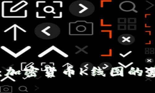 深入解析：加密货币K线图的基础与应用