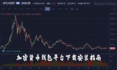 加密货币钱包平台下载安装指南