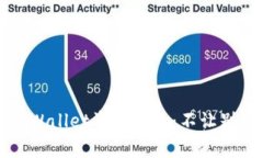 如何保护你的TPWallet资产隐私：不让别人观察你的