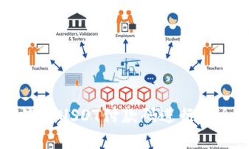 如何使用USDT付款码进行安全交易