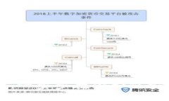 TPWallet数据迁移：一步步教你如何安全高效地转移