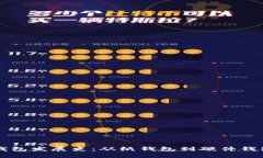 区块链钱包发展史：从纸钱包到硬件钱包的演变