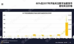 TPWallet安装遇到“发现恶意应用”问题的解决指南