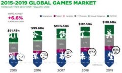 以下是关于“tpwallet会不会倒闭了”的、关键词和