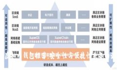 2023年虚拟币钱包推荐：安全性与便捷性兼备的最