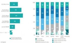 沃钱包下载: 一站式支付与理财工具