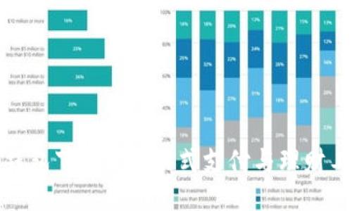 沃钱包下载: 一站式支付与理财工具
