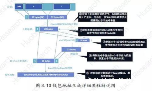 :
TPWallet 转出地址：如何安全高效地进行数字资产转出