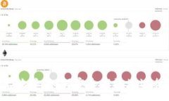 :TPWallet 转出地址：如何安全高效地进行数字资产