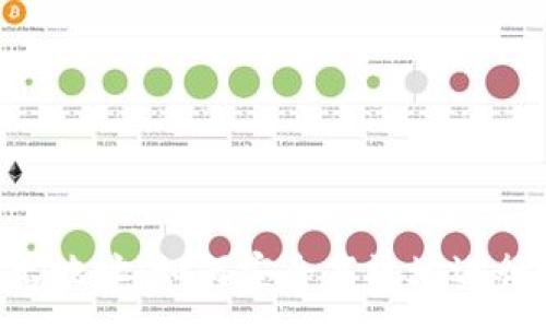 :
TPWallet 转出地址：如何安全高效地进行数字资产转出