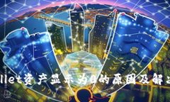 TPWallet资产显示为0的原因及解决方案