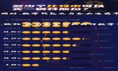   工行数字钱包开通指南：简单步骤教你轻松开启