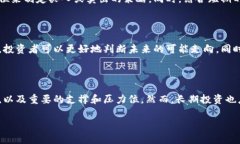   如何在TPWallet中查看币种K线图，掌握交易技巧