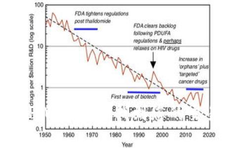 如何在TPWallet中找到您的交易哈希值？